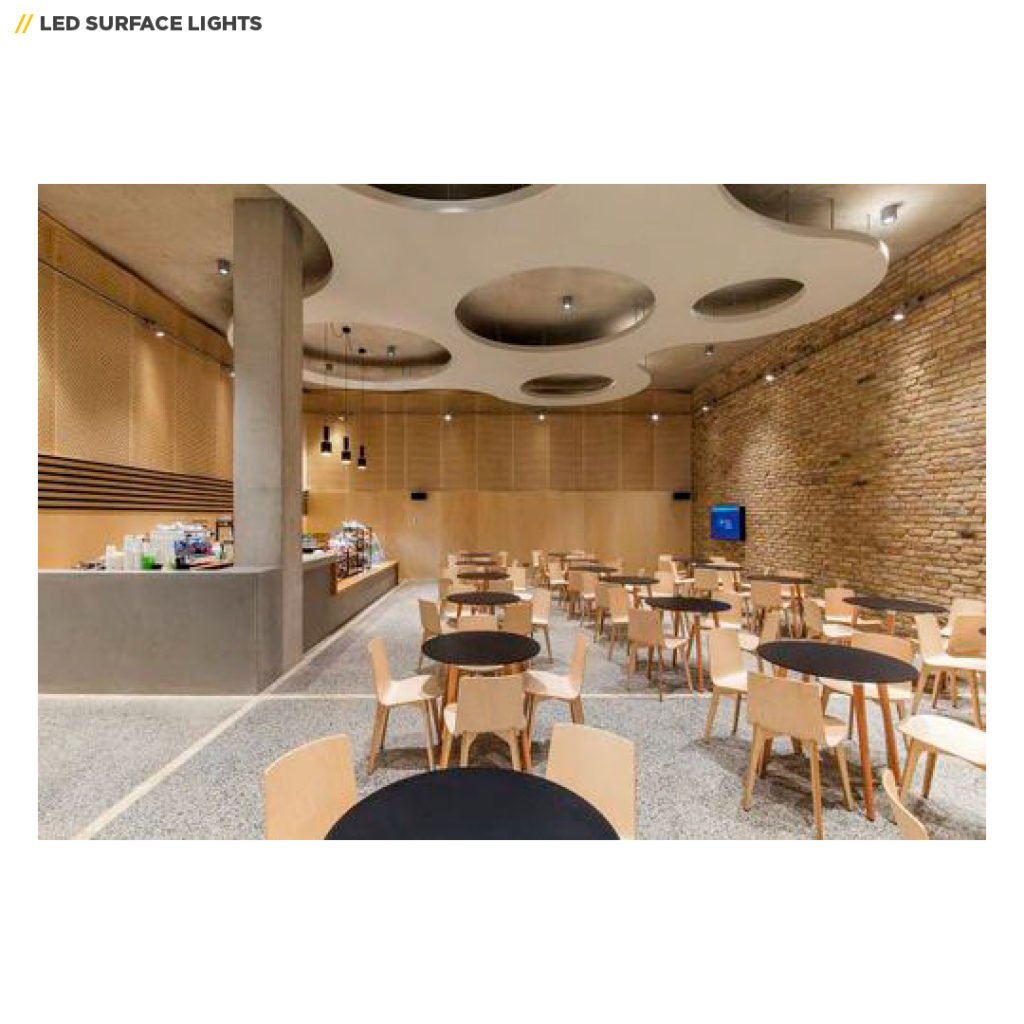 LED Surface Lights