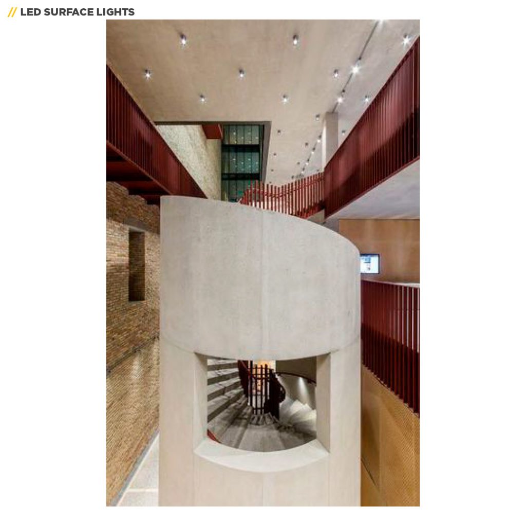 LED Surface Lights